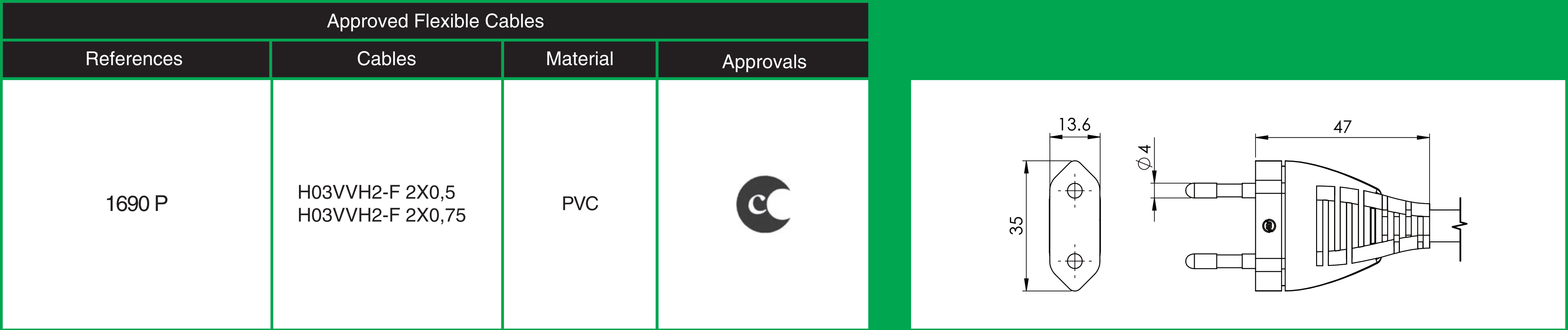 European Plug without Earthing Contacts